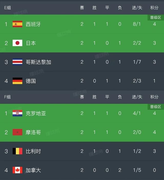 十大污软
